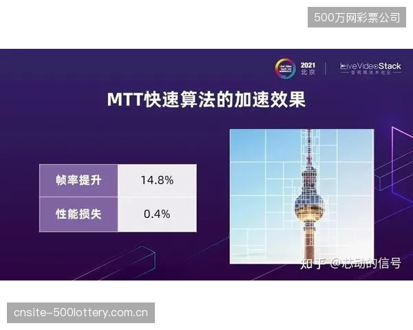 直接暴露给上层应用的VVC硬件编码器底层指令集，是否存在潜在的安全漏洞，可能被利用来攻击体育赛事直播流？